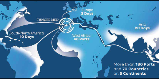 那個(gè)集裝箱港口全球增長(zhǎng)最快？