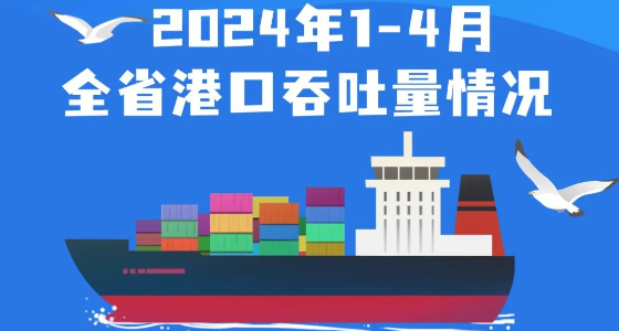 2024年1-4月廣東港口貨物、集裝箱吞吐量雙增長