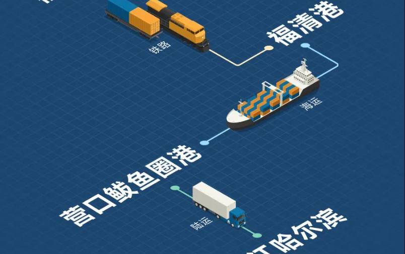 福建海鐵聯(lián)運(yùn)，構(gòu)建東南沿海物流新樞紐